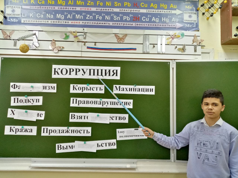 "Коррупция и методы борьбы с ней".
